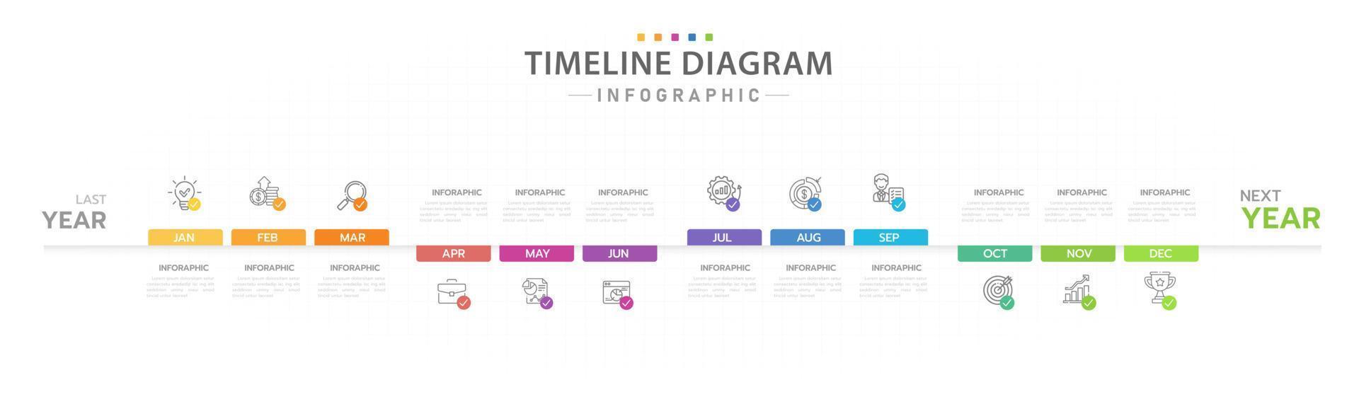 Infografik-Vorlage für Unternehmen. 12 Monate moderner Timeline-Diagrammkalender, Präsentationsvektor-Infografik. vektor