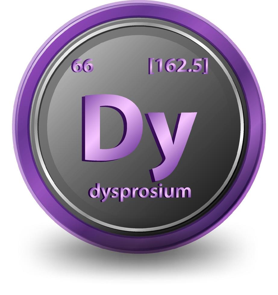 chemisches Dysprosium-Element. chemisches Symbol mit Ordnungszahl und Atommasse. vektor