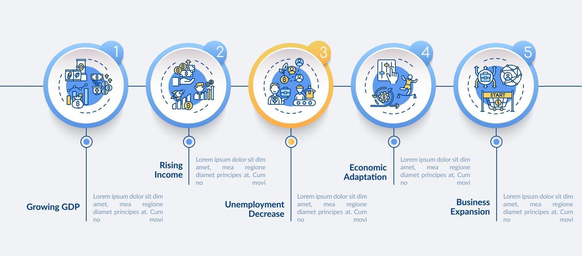 ekonomi justering och återhämtning av vinster vektor infographic mall