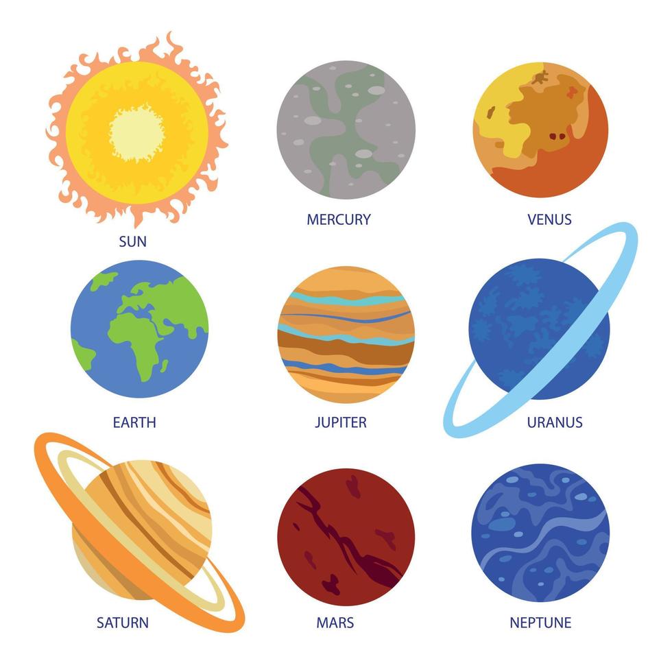 Solar- System Planeten Satz. Solar- System mit Namen. Vektor Illustration im ein eben Stil isoliert auf das Hintergrund von Etiketten, Logos, Tapeten, Handy, Mobiltelefon Geräte.