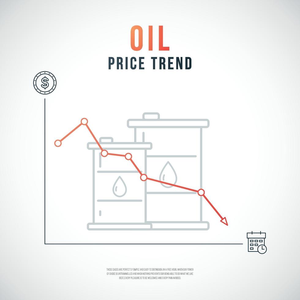 sjunkande oljepris. röd pil på diagrammet med fat olja, pengar och tidssymboler. vektor