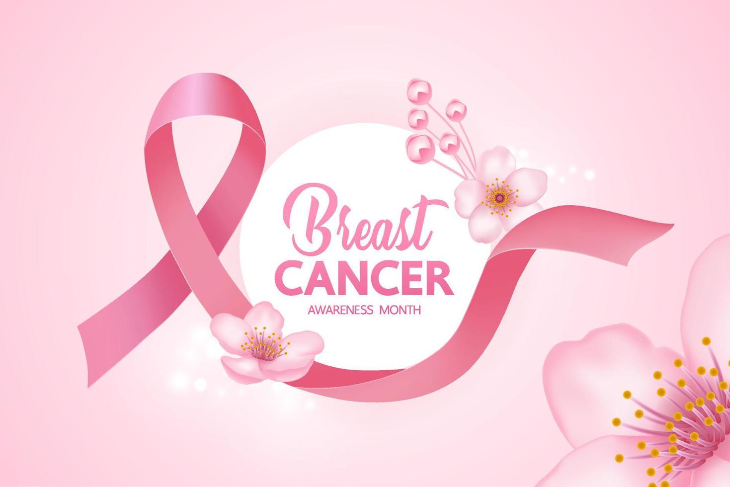 rosa band av bröst cancer medvetenhet vektor illustration.