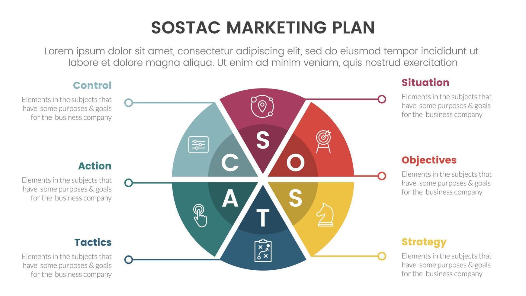 sostac Digital Marketing planen Infografik 6 Punkt Bühne Vorlage mit Kreis Rad kreisförmig Konzept zum rutschen Präsentation vektor