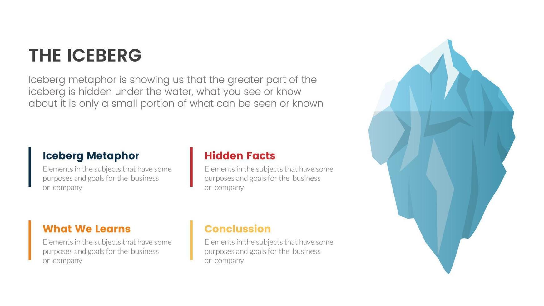 Eisberg Metapher zum versteckt Fakten Modell- Denken Infografik mit Balance Inhalt Layout Konzept zum rutschen Präsentation vektor