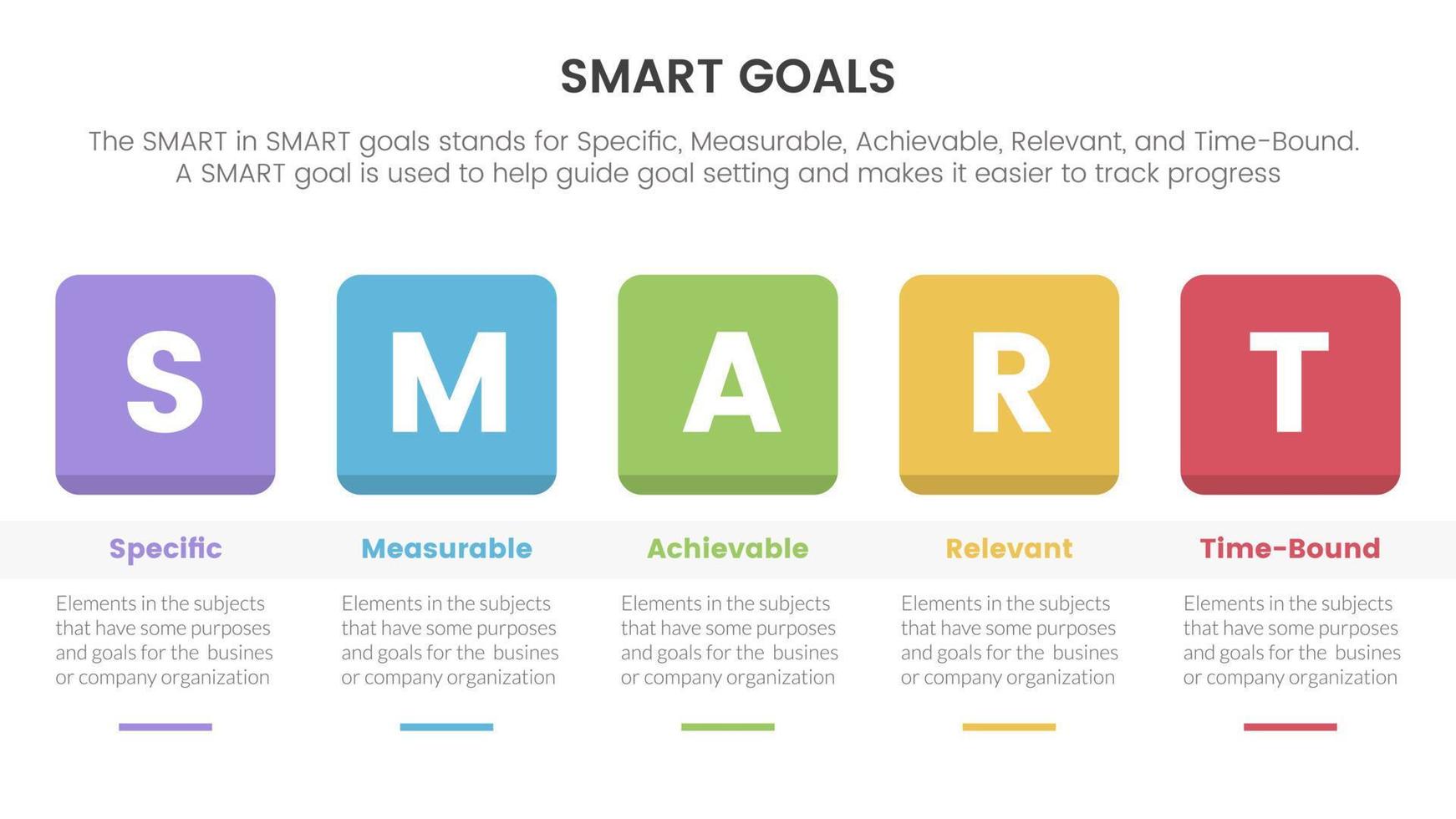 smart företag modell till guide mål infographic med runda fyrkant låda och tabell begrepp för glida presentation vektor