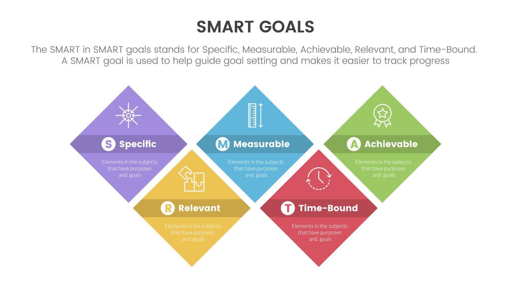 smart företag modell till guide mål infographic med skev form rektangel symmetrisk balans begrepp för glida presentation vektor