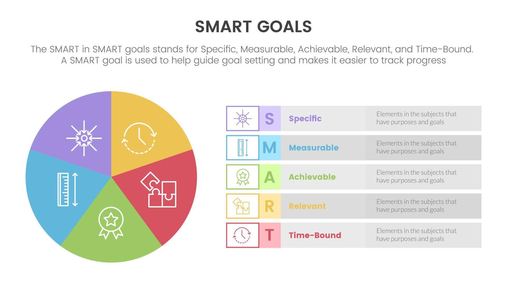 smart företag modell till guide mål infographic med paj Diagram stor cirkel begrepp för glida presentation vektor