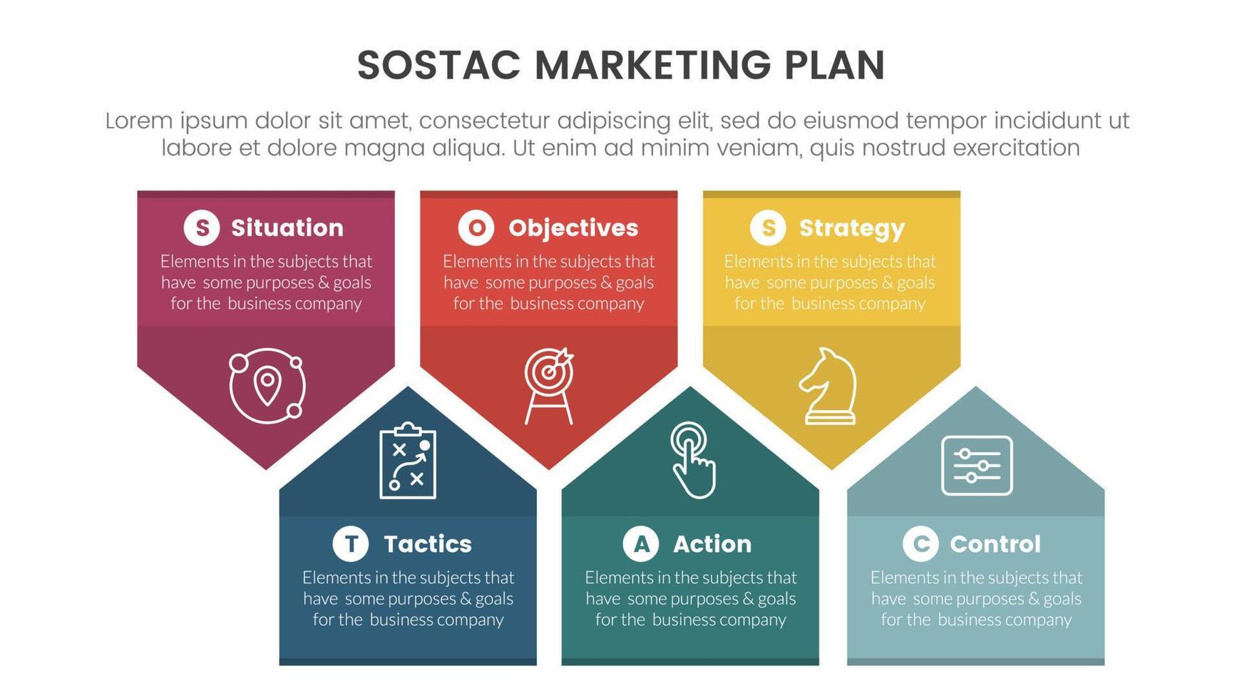 sostac Digital Marketing planen Infografik 6 Punkt Bühne Vorlage mit Lesezeichen Abzeichen gestalten Konzept zum rutschen Präsentation vektor