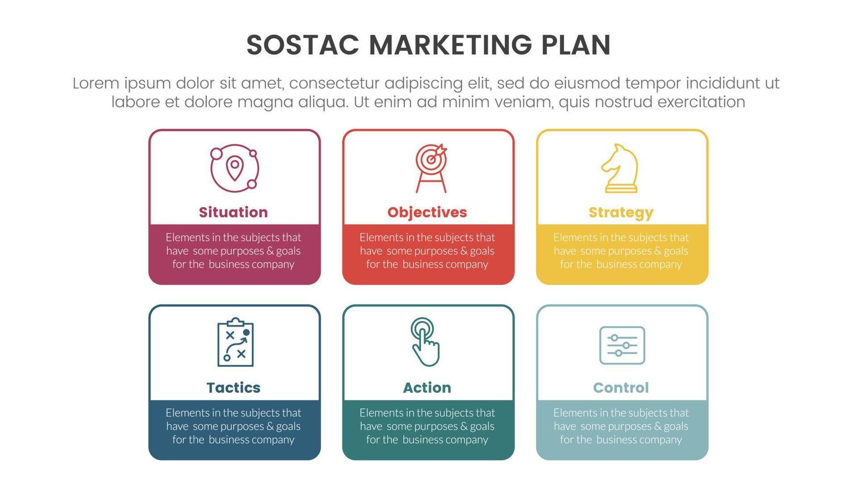 sostac digital marknadsföring planen infographic 6 punkt skede mall med låda översikt form begrepp för glida presentation vektor