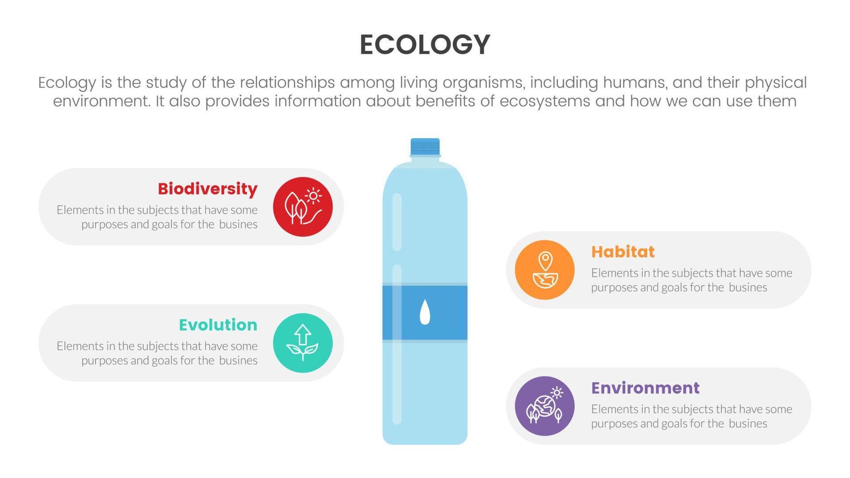 ekologi natur miljö infographic med plast flaska information begrepp för glida presentation vektor