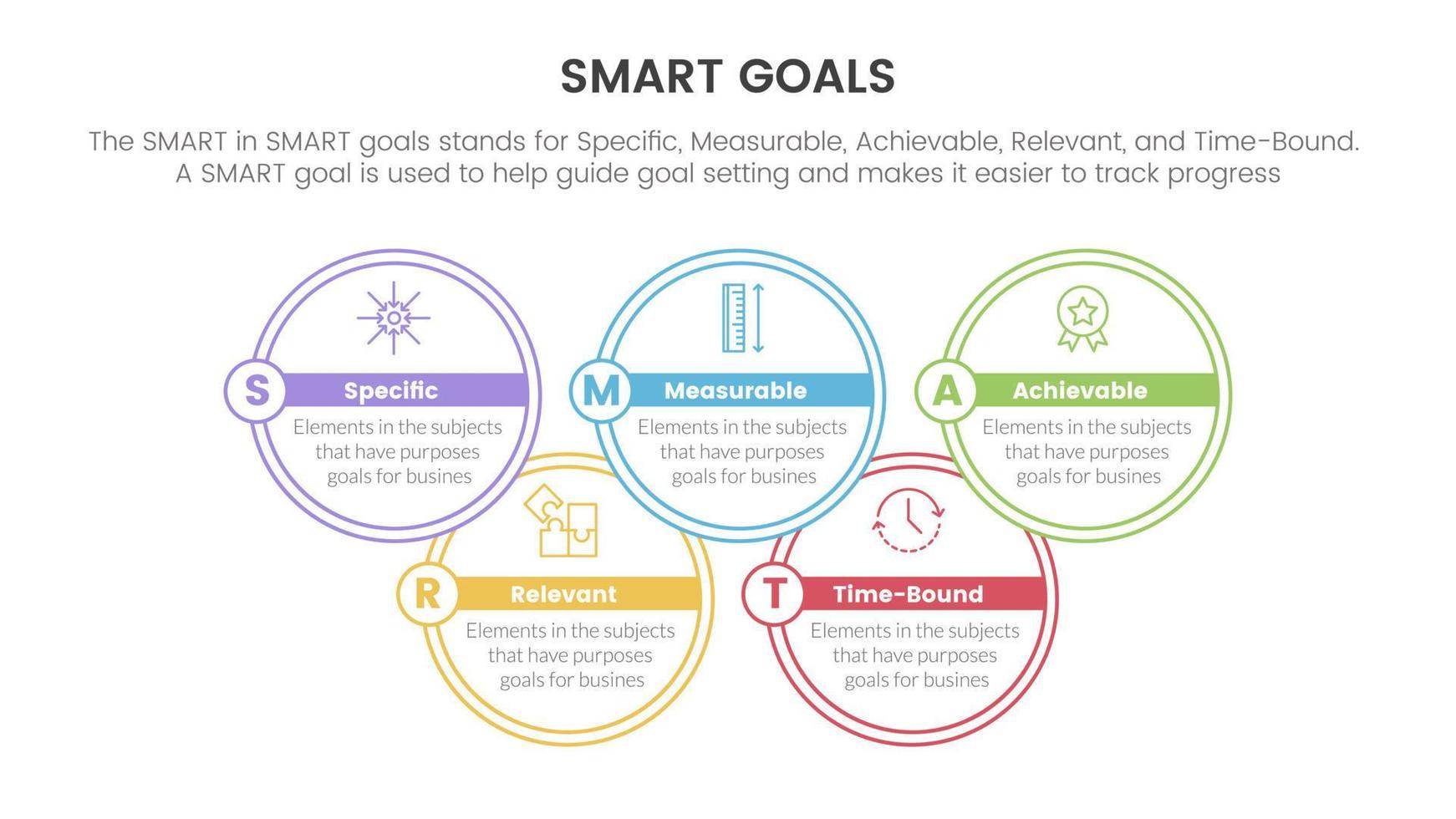 smart företag modell till guide mål infographic med stor cirkel Ansluta sig begrepp för glida presentation vektor