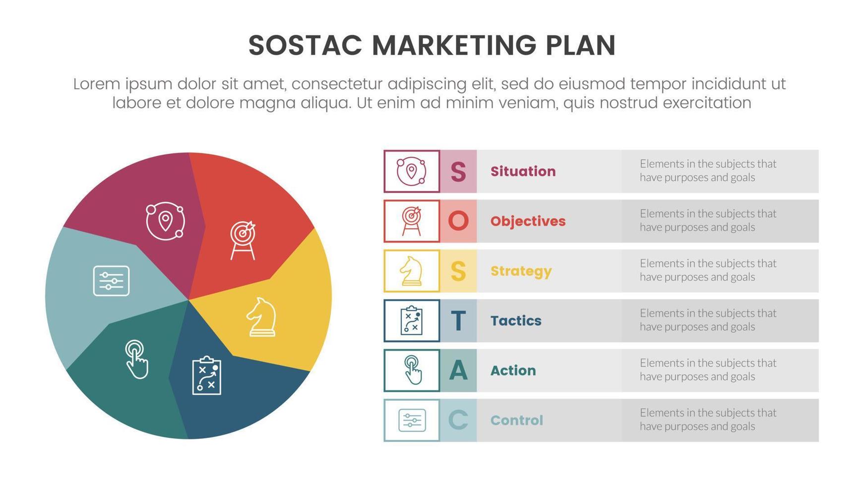 sostac Digital Marketing planen Infografik 6 Punkt Bühne Vorlage mit Kreis symmetrisch und Box Information Konzept zum rutschen Präsentation vektor
