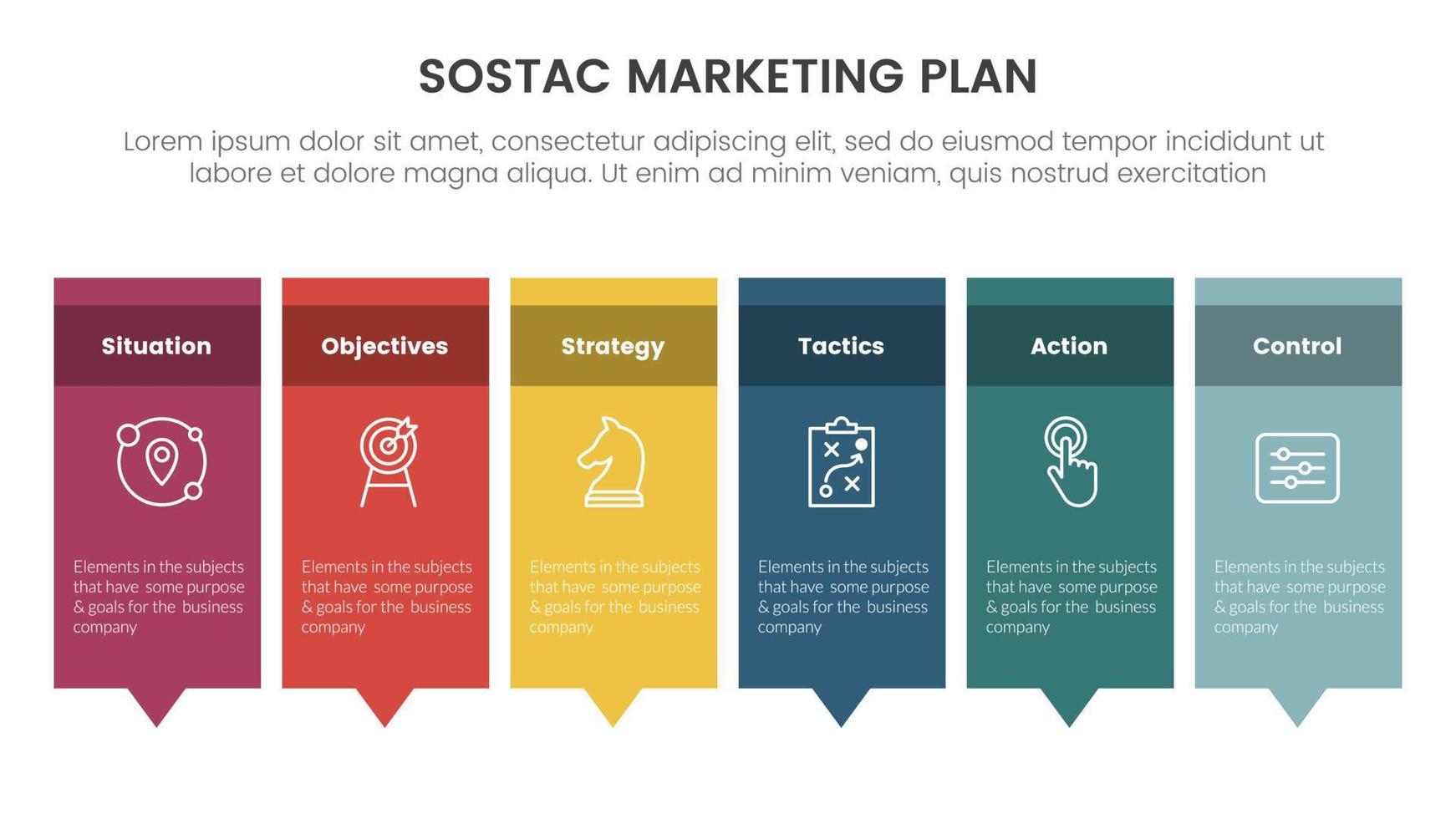 sostac Digital Marketing planen Infografik 6 Punkt Bühne Vorlage mit groß Box Tabelle Konzept zum rutschen Präsentation vektor