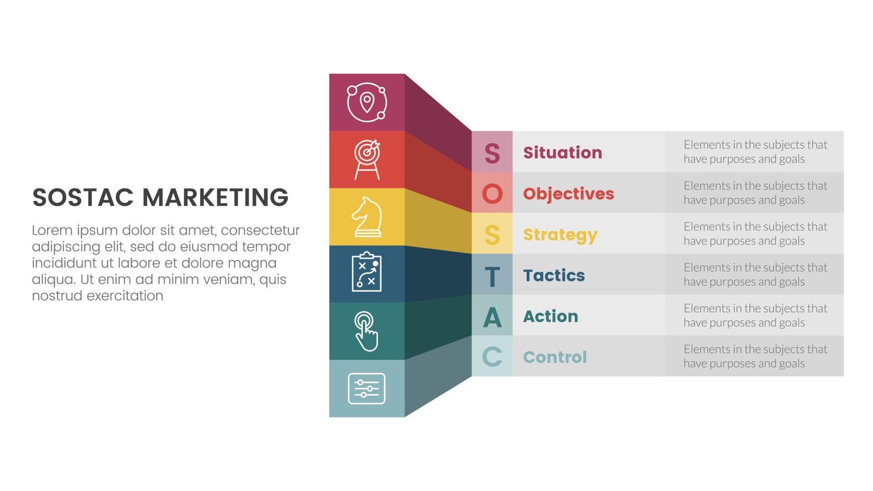 sostac Digital Marketing planen Infografik 6 Punkt Bühne Vorlage mit 3d gestalten Box Information Konzept zum rutschen Präsentation vektor