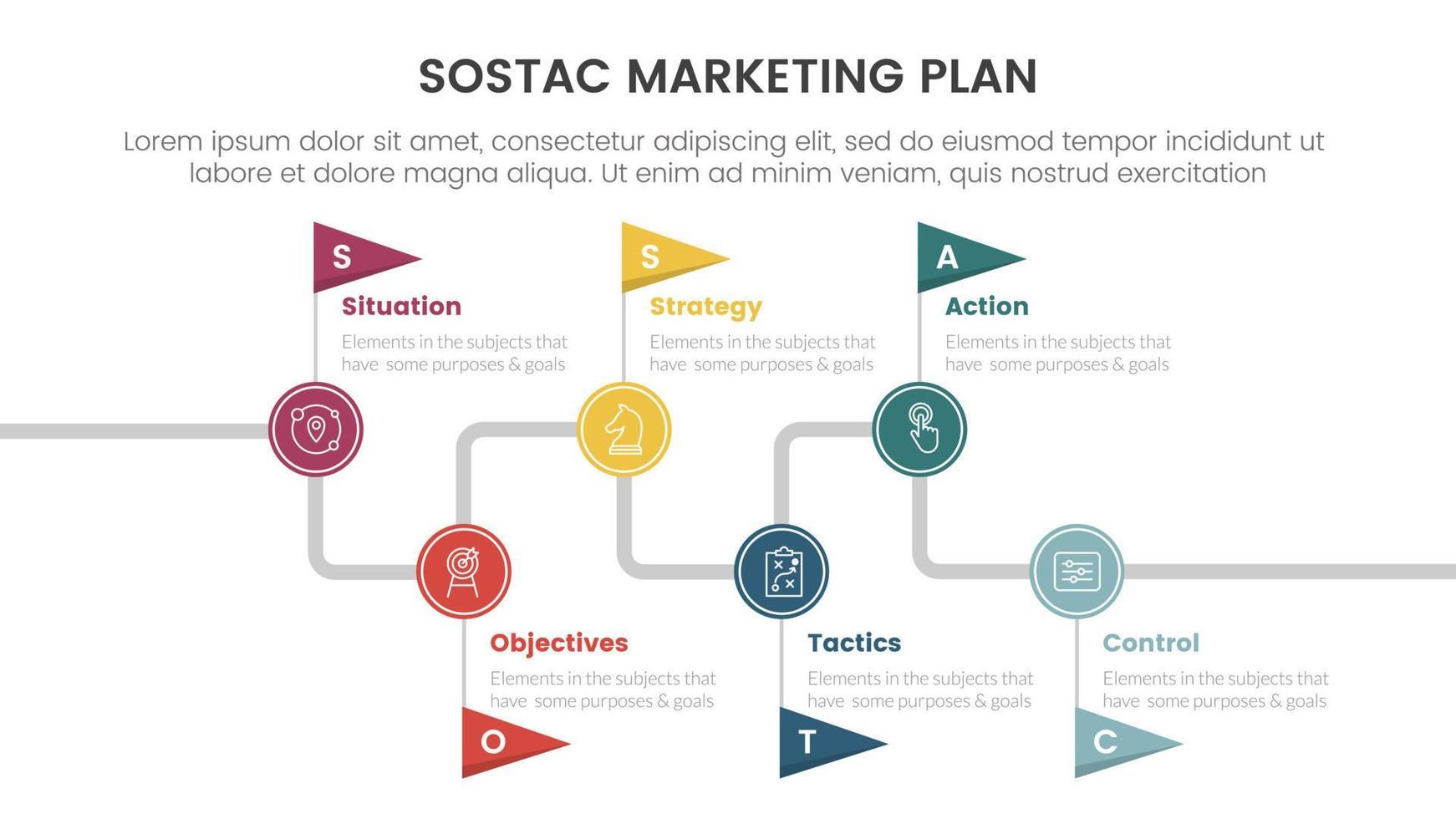 sostac Digital Marketing planen Infografik 6 Punkt Bühne Vorlage mit Kreis und Flagge Zeitleiste richtig Richtung Konzept zum rutschen Präsentation vektor