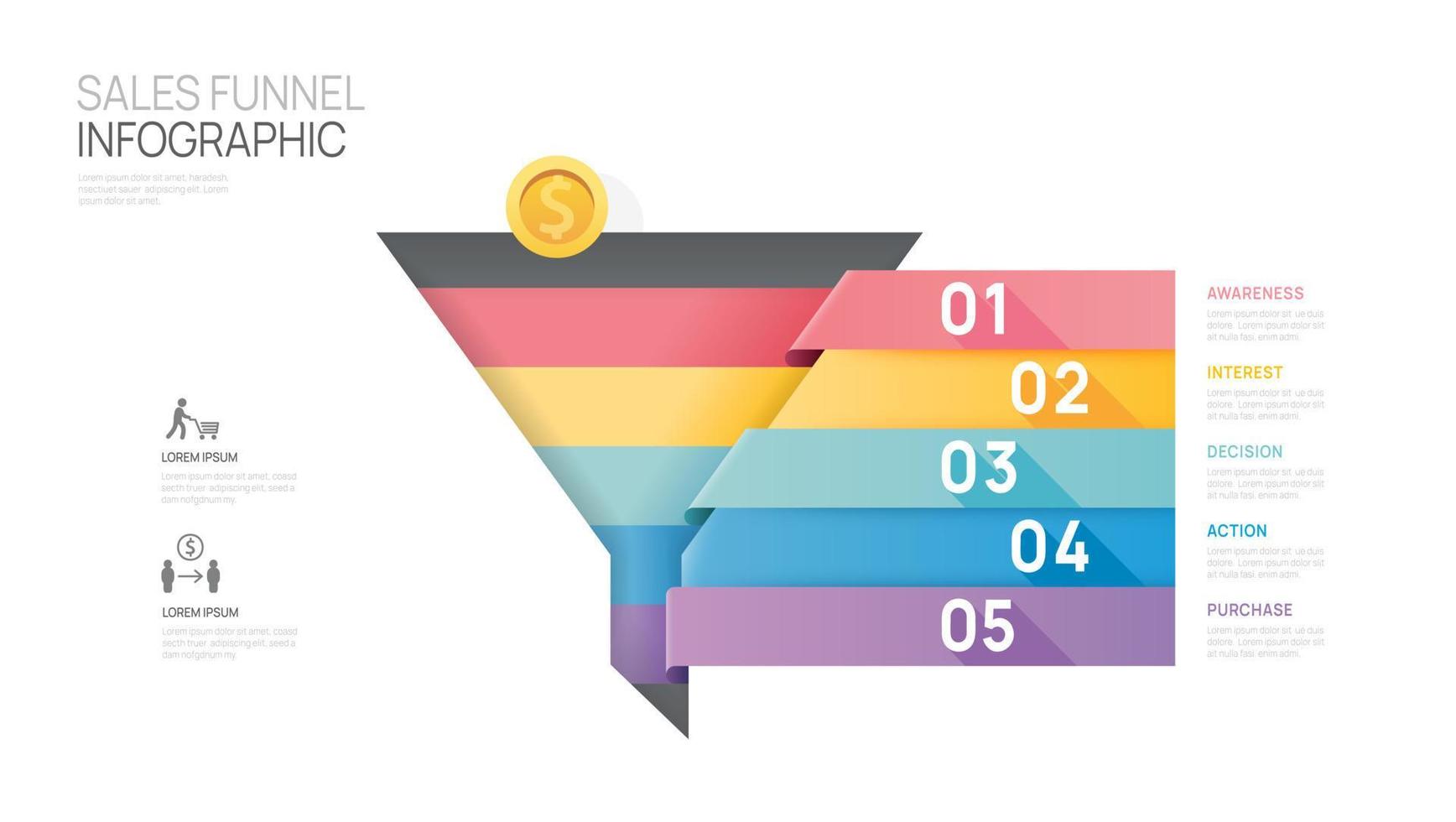 Infografik Der Umsatz Trichter Diagramm Vorlage zum Geschäft. modern Zeitleiste 5 Schritt eben, Digital Marketing Daten, Präsentation Vektor Infografiken.