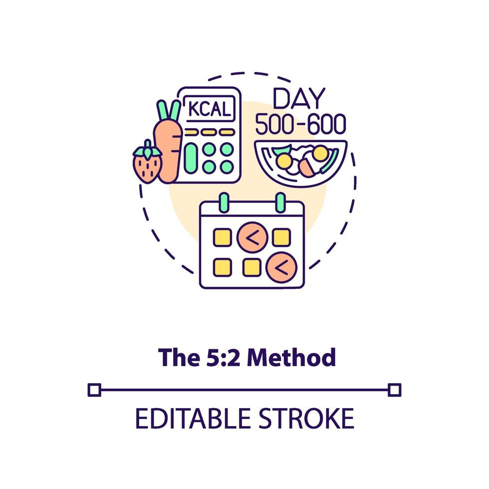 das Symbol für das 5-2-Methodenkonzept vektor