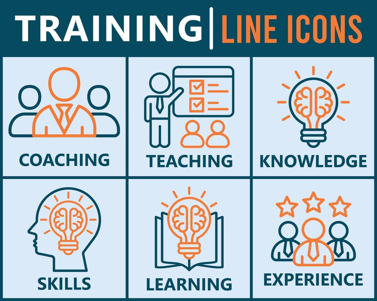 Ausbildung Banner Netz Symbol Vektor Illustration Konzept zum Bildung mit Symbol von Coaching, Lehren, Wissen, Entwicklung, Lernen, Erfahrung, und Kompetenzen