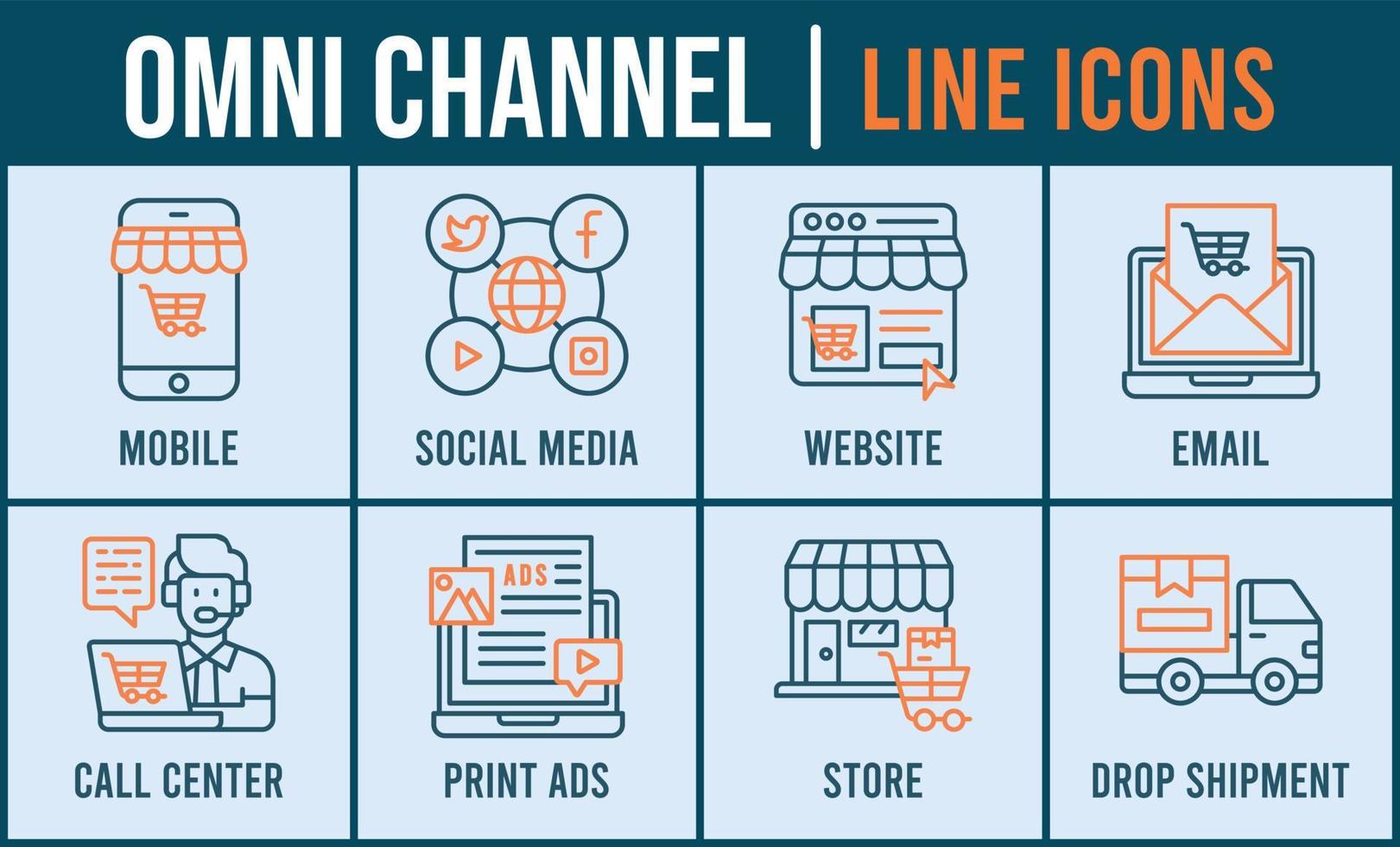 omni kanal baner webb ikon vektor illustration begrepp med ikon av mobil, social media, hemsida, e-post, ring upp Centrum, skriva ut annonser, Lagra, släppa sändning