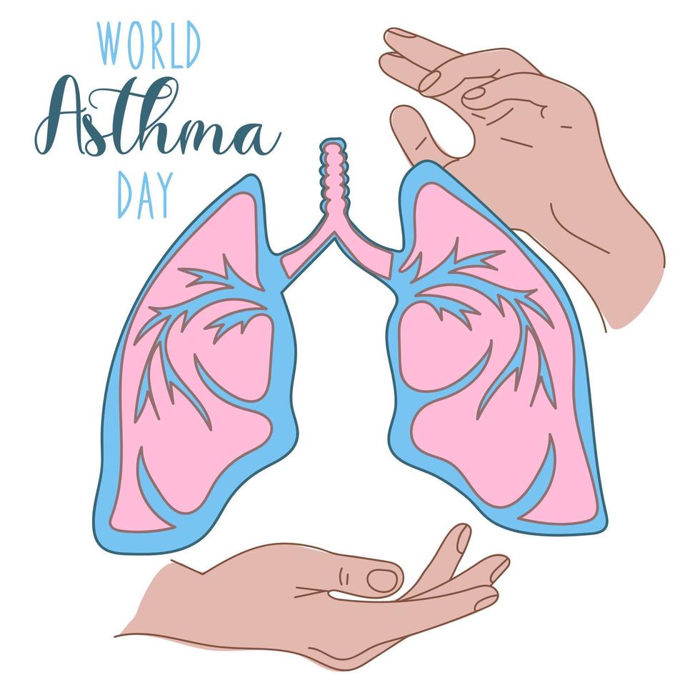 Welt Asthma Tag. Papierschnitt Leicht mit ein Retro-Stil Umriss. das Konzept von das Urlaub. Vorlage zum Hintergrund, Banner, Flyer, Postkarte, Poster mit Text Inschrift. Vektor Illustration