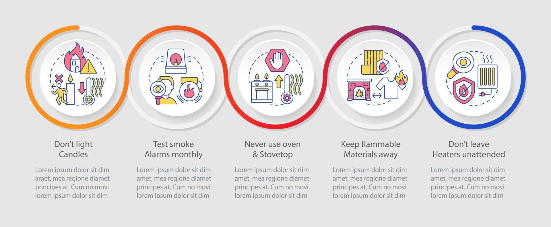 Winter Heizung Sicherheit Tipps Schleife Infografik Vorlage. Feuer Schutz. Daten Visualisierung mit 5 Schritte. Zeitleiste die Info Diagramm. Arbeitsablauf Layout mit Linie Symbole vektor