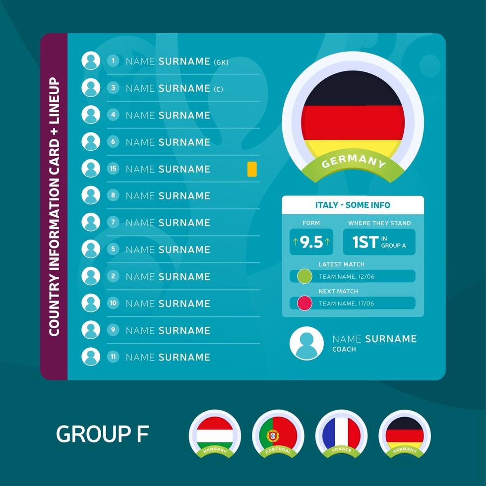 grupp f fotboll 2020 vektor