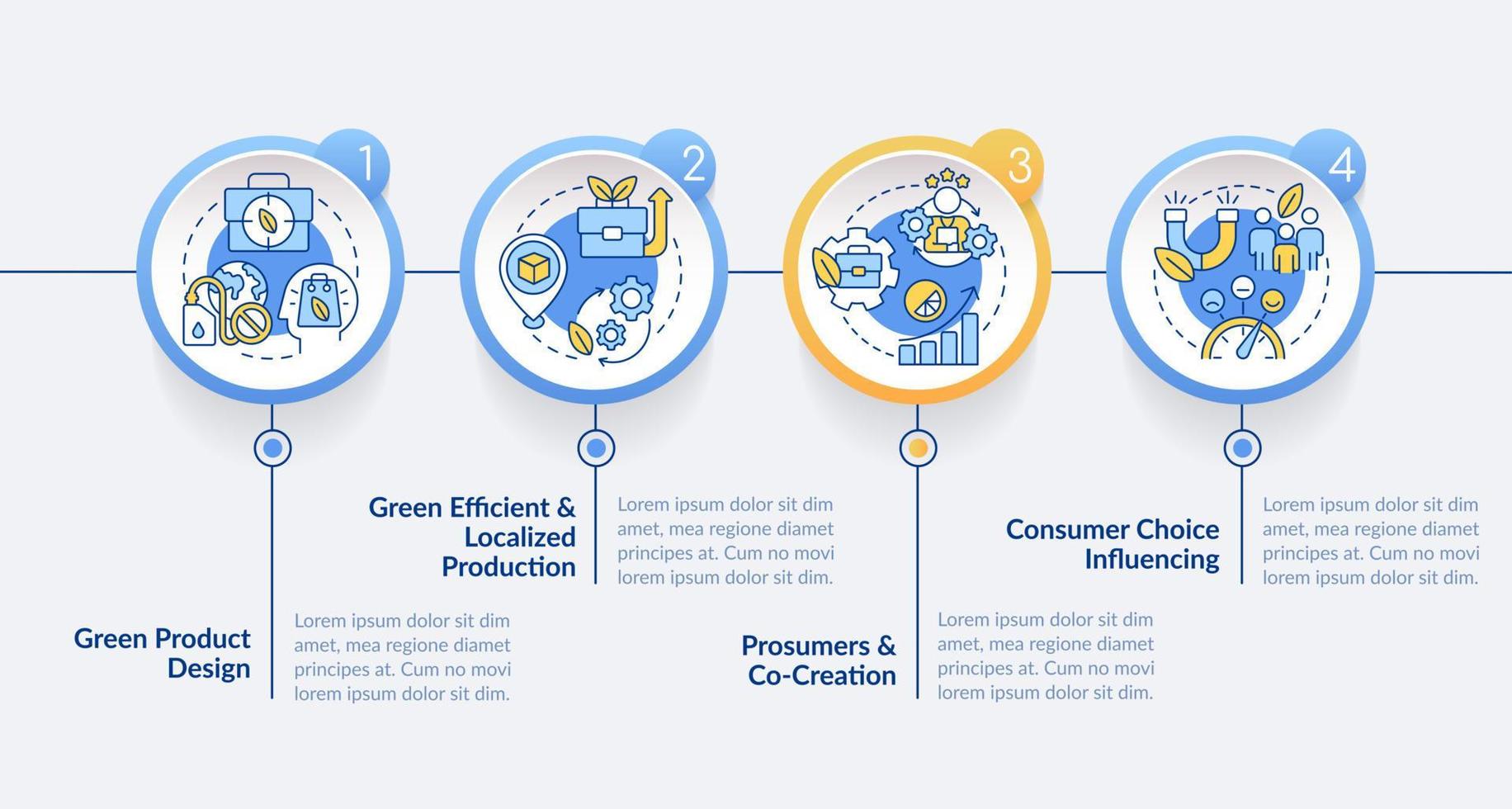 Grün Marke Modell- Kreis Infografik Vorlage. nachhaltig Geschäft. Daten Visualisierung mit 4 Schritte. editierbar Zeitleiste die Info Diagramm. Arbeitsablauf Layout mit Linie Symbole vektor