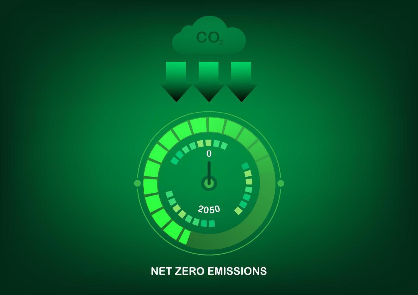 Netz Null Emission Politik durch 2050. vektor