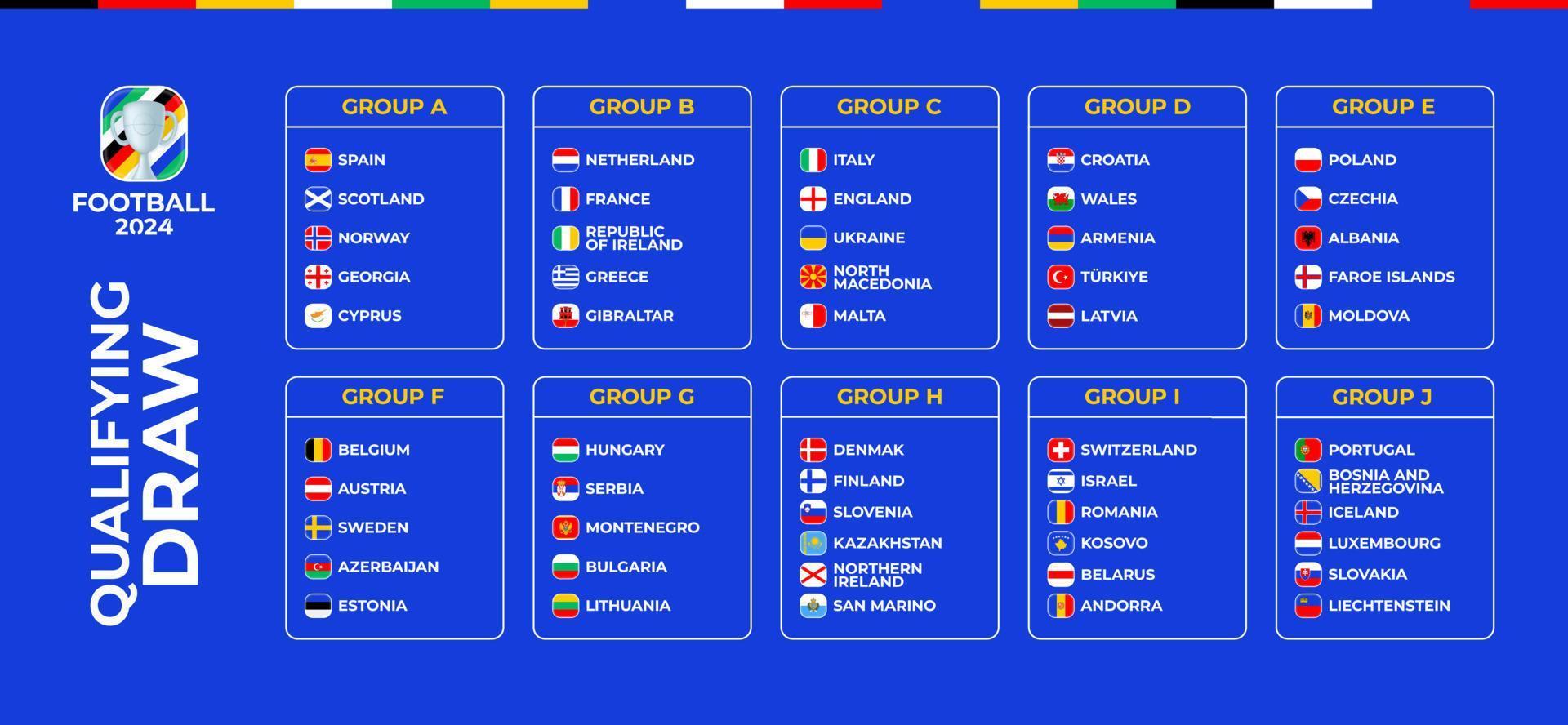 Fußball 2024 Qualifikation Bühne Gruppen. Tabelle von das Qualifikation Bühne von das europäisch Meisterschaft 2024. National Fußball Teams mit Flagge Symbole vektor