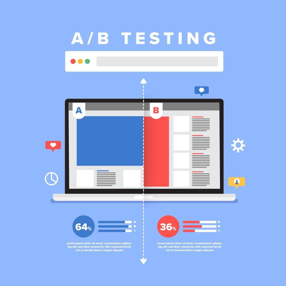 vektor illustrationer designkoncept ab testning. systemmetod modern grafik, webbbannrar, lämpliga för diagram, infografik. vektor illustrera.