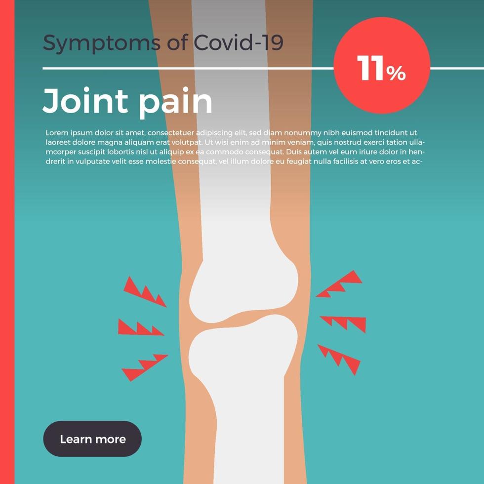 vektor infografiska symptom på covid-19. platt designinformation för coronavirus.