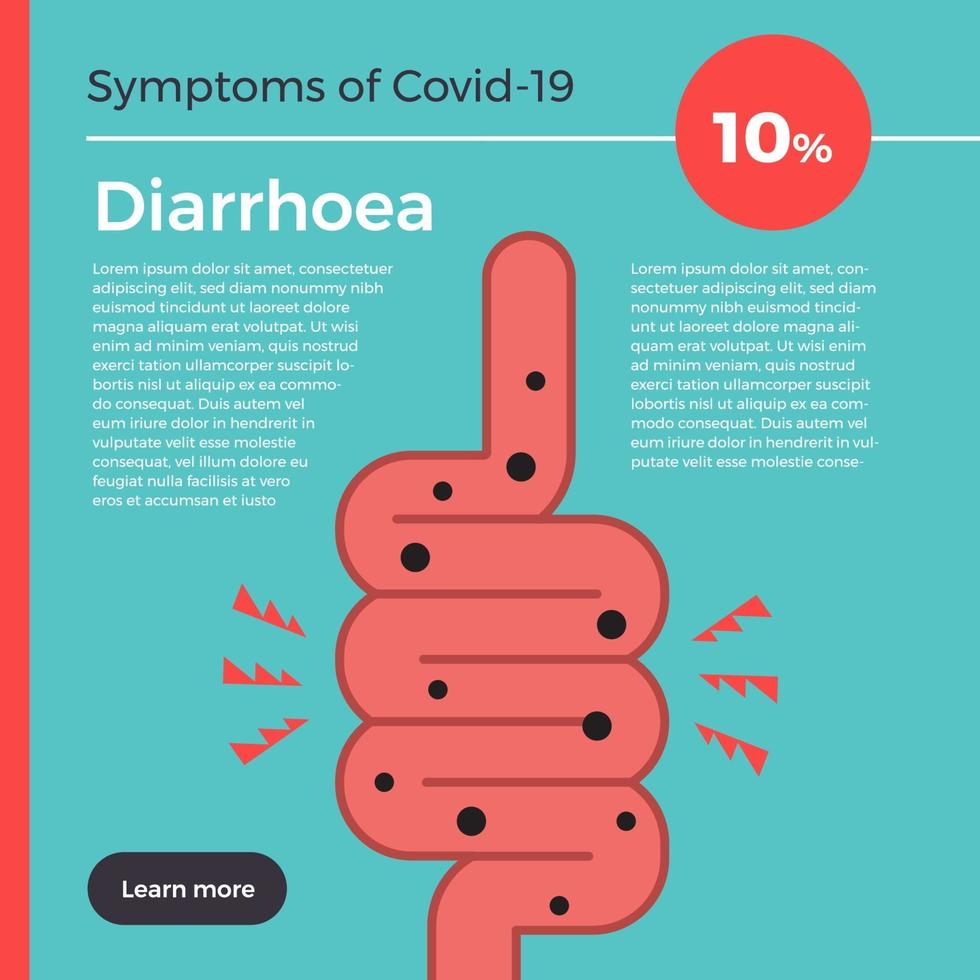 Vektor-Infografik-Symptome von covid-19. flache Designinformationen von Coronavirus. vektor