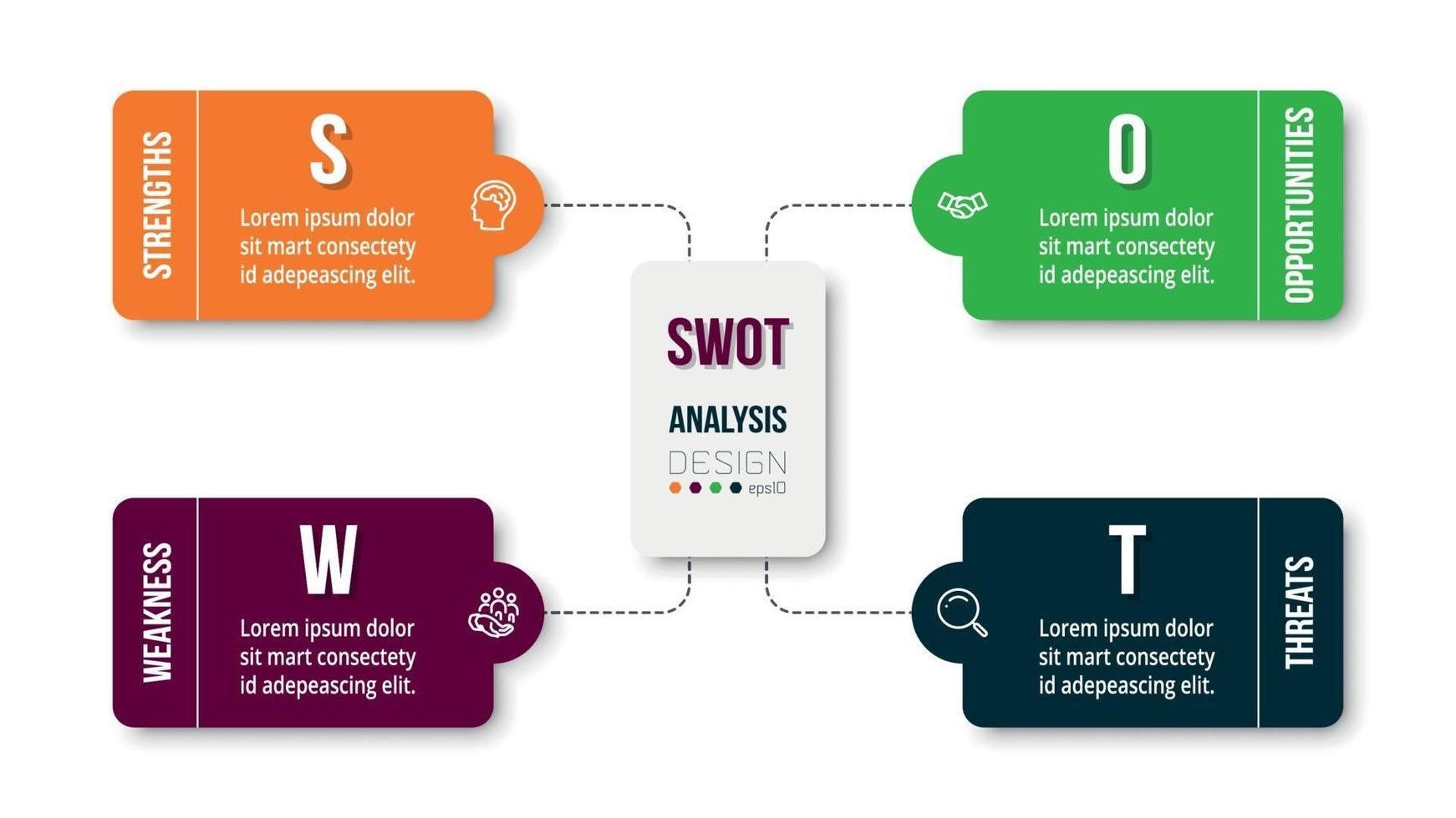 swot-analys affärs- eller marknadsföringsdiagram infografisk mall. vektor