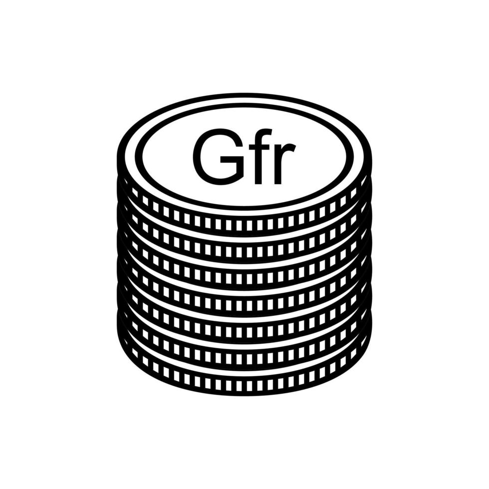 republik av guinea valuta symbol, guineanska franc ikon, gnf tecken. vektor illustration