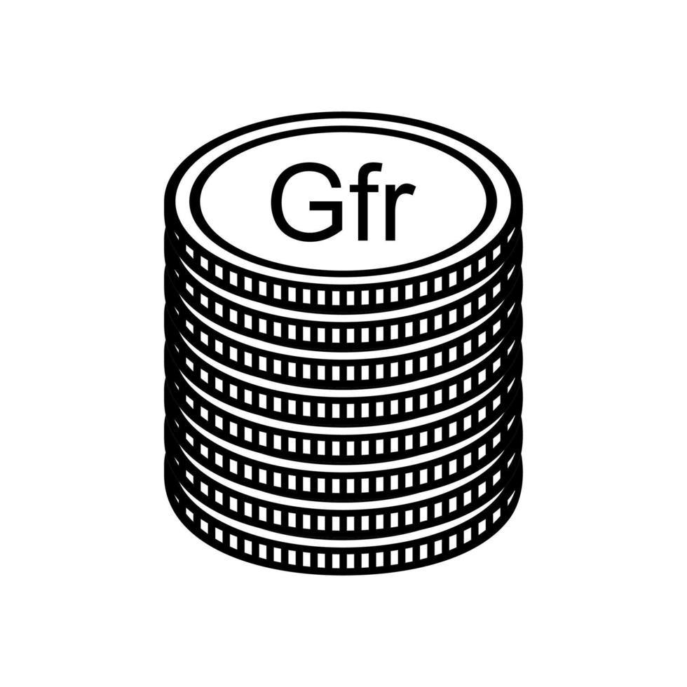 Republik von Guinea Währung Symbol, guineisch Franc Symbol, gnf unterzeichnen. Vektor Illustration