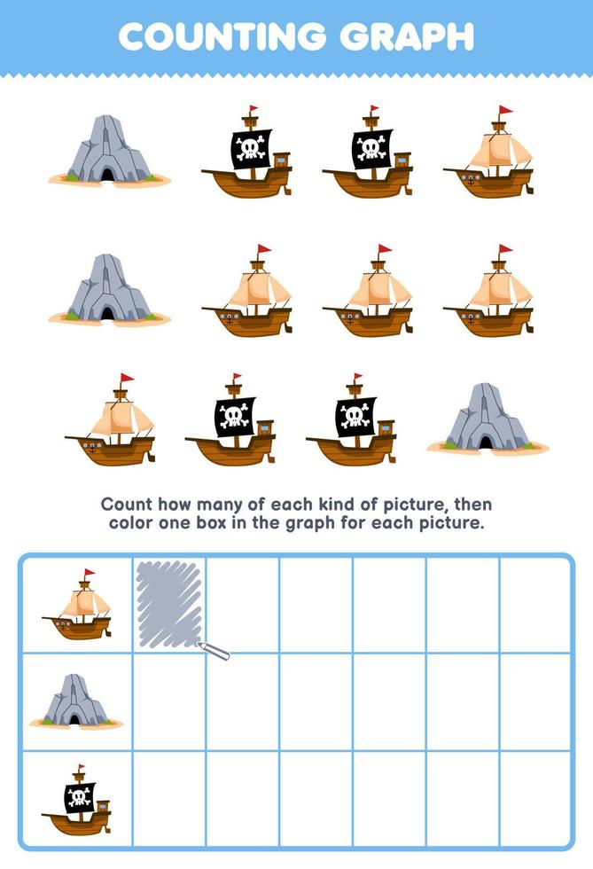 utbildning spel för barn räkna på vilket sätt många söt tecknad serie fartyg grotta sedan Färg de låda i de Graf tryckbar pirat kalkylblad vektor