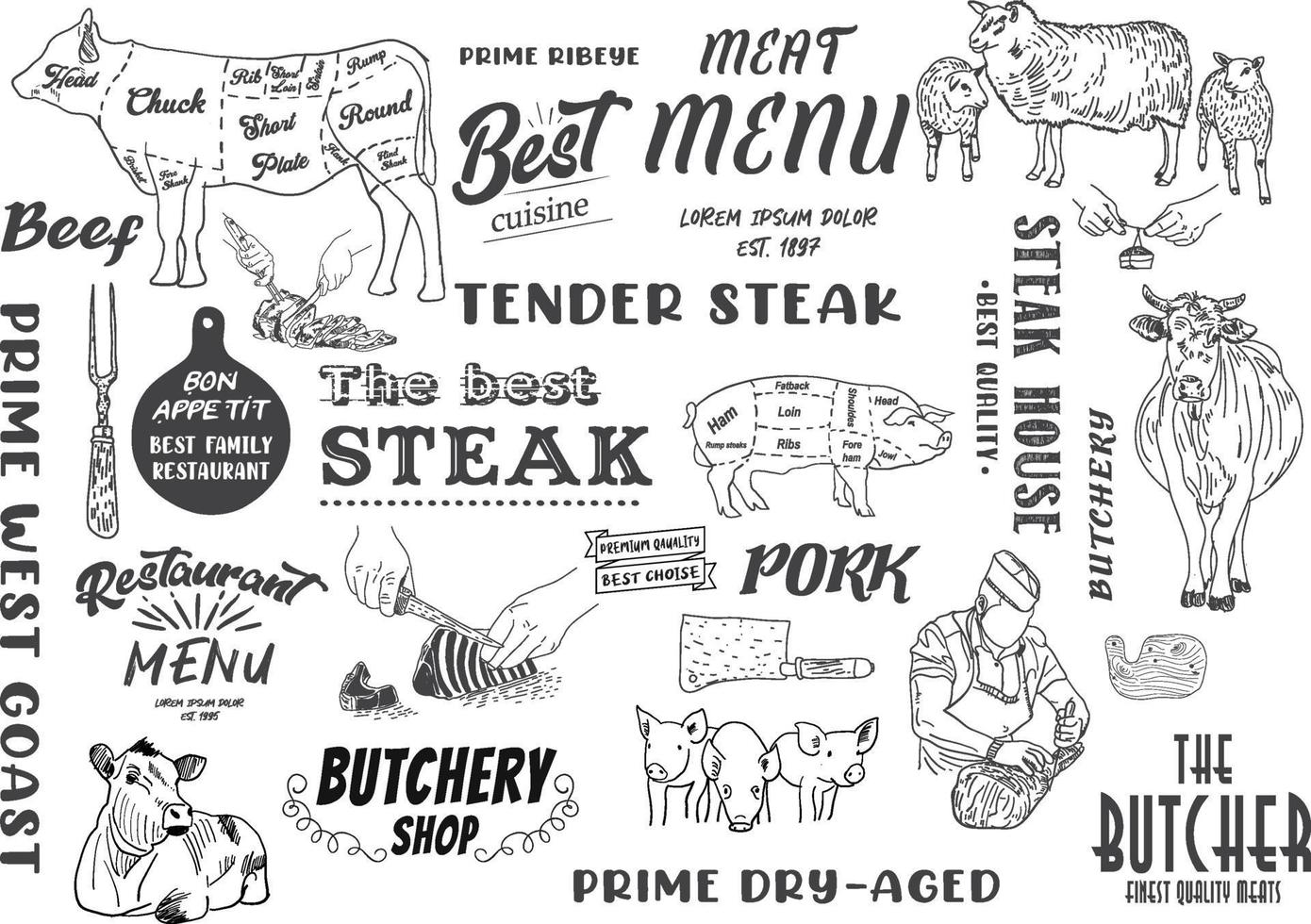 Metzgerei Tafel Schnitt von Rindfleisch Fleisch Set vektor