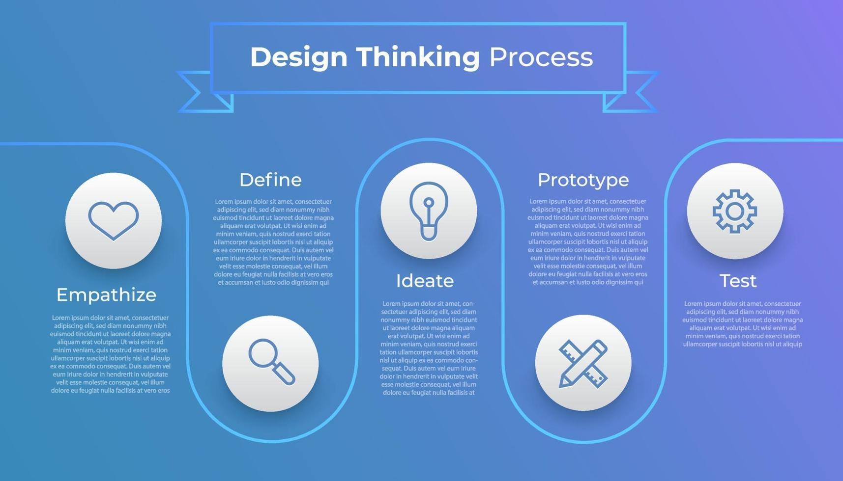 Design Thinking Prozess vektor