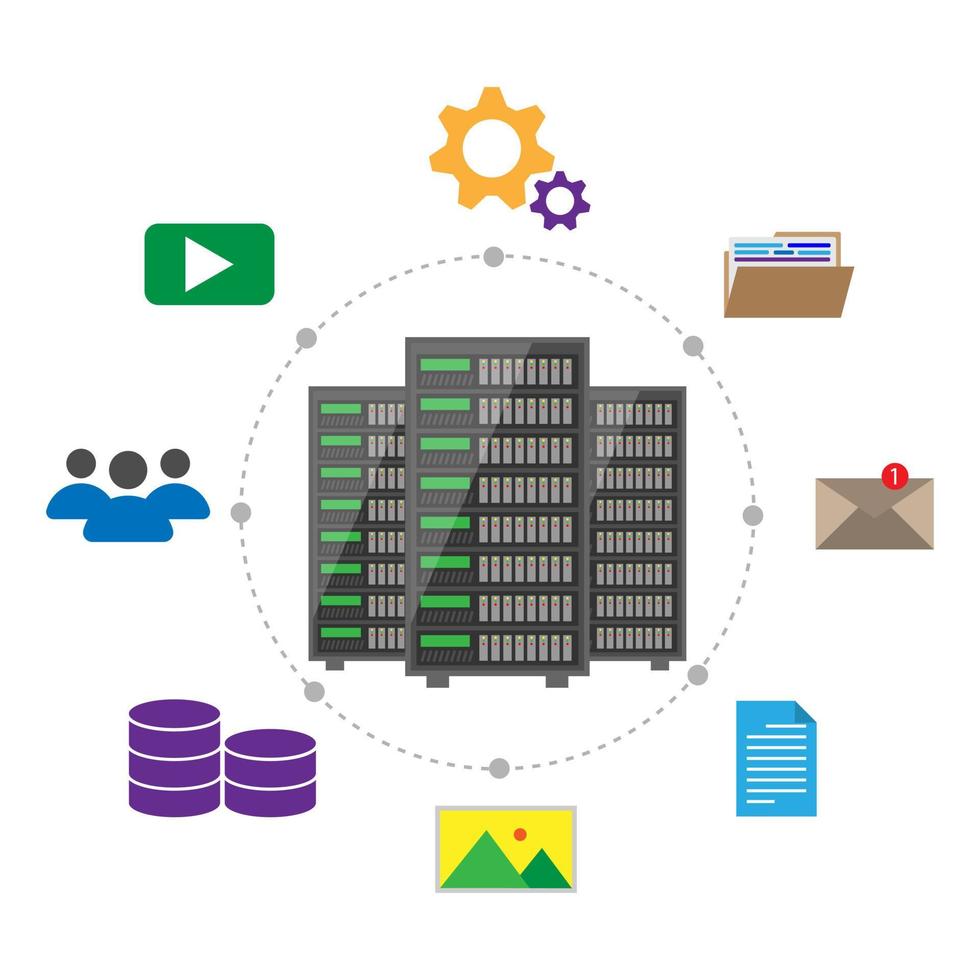 vektor enkel platt design stil av datacenter innehålla fil, e-post, bild och relaterad media ikon runt om server, stor data leverantör service internet uppkopplad lagring systemet begrepp vit bakgrund