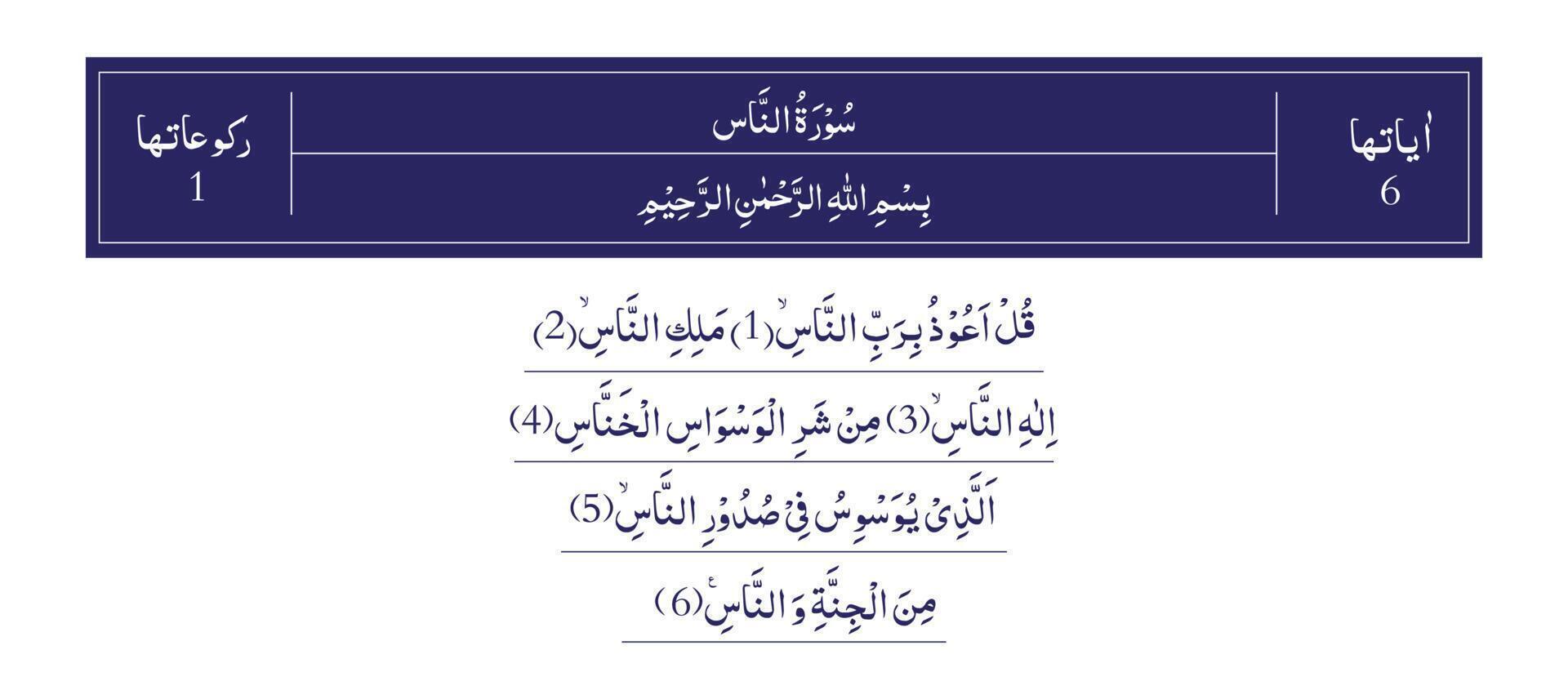 surah nas av quran majeed vektor