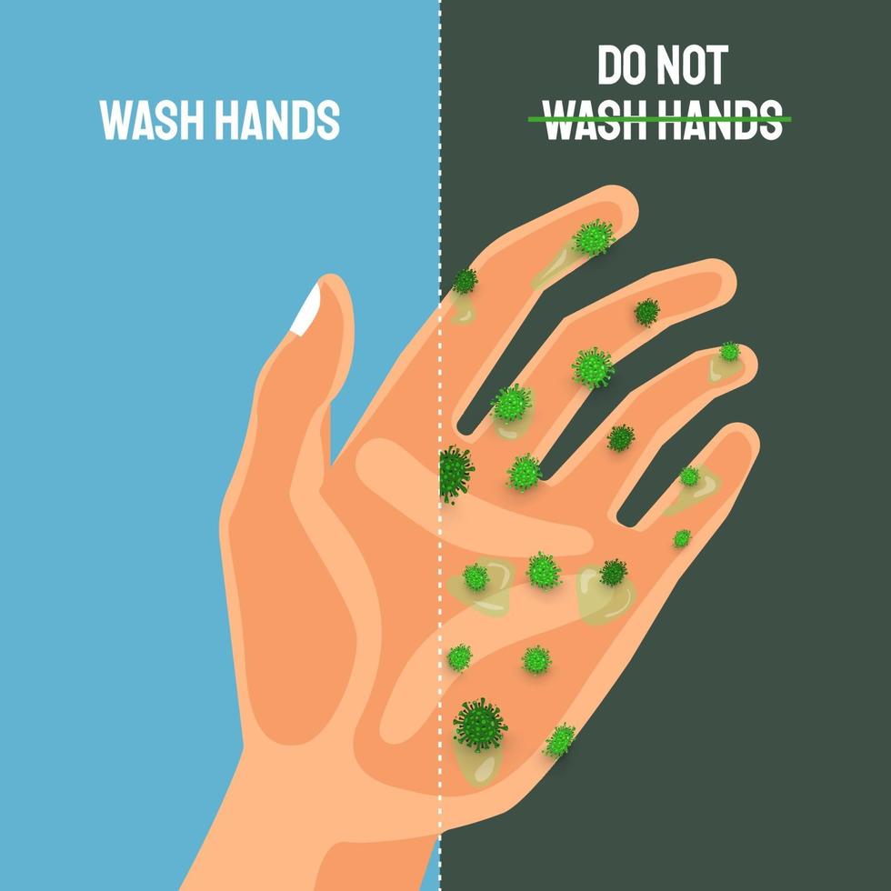 tvätta händerna för att undvika covid-19 vektor