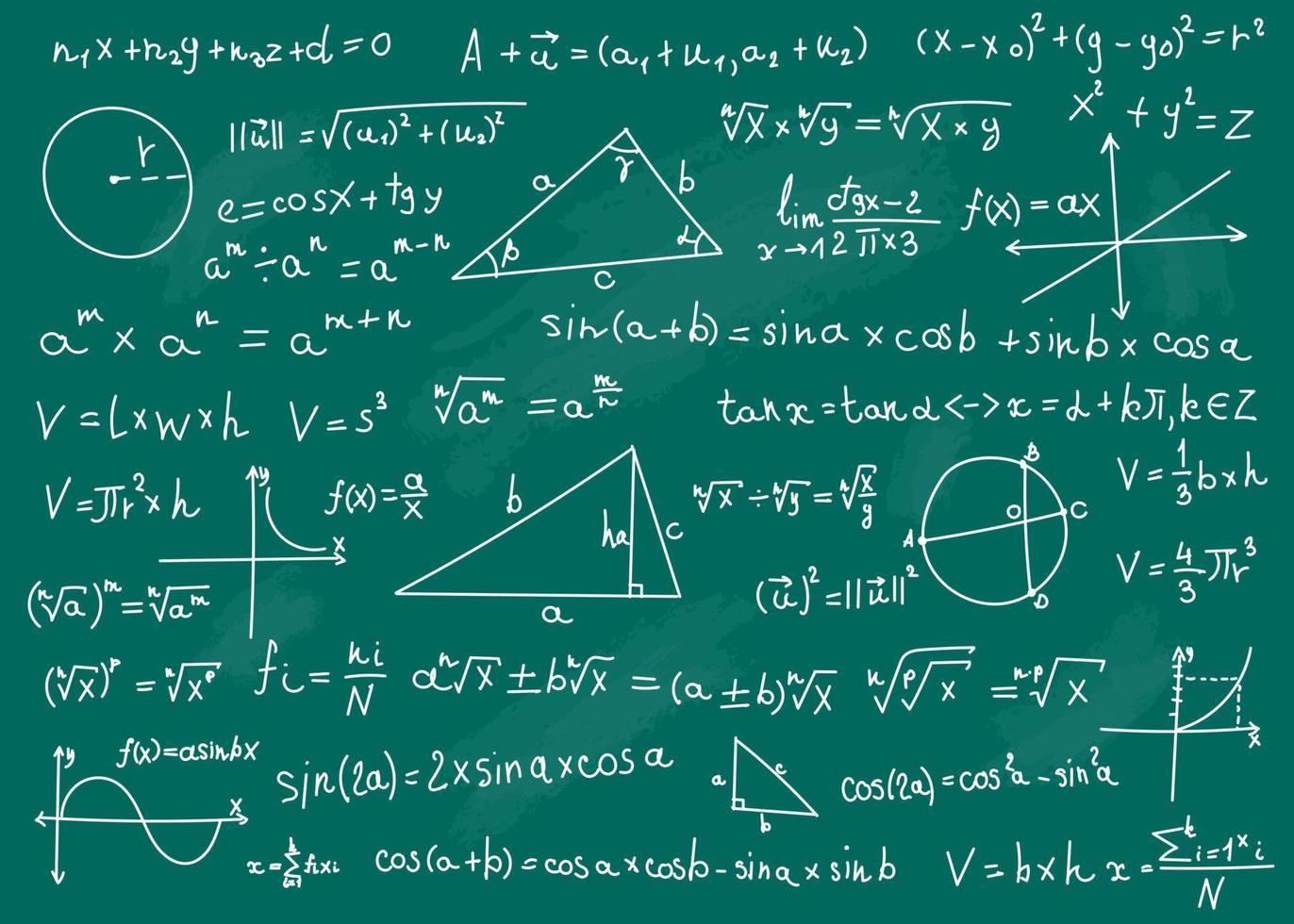 Mathematik Formeln. mathematisch Formeln auf Grün Schule Tafel. handgeschrieben wissenschaftlich Mathematik Gleichungen, Theorien oder Berechnungen Vektor Hintergrund