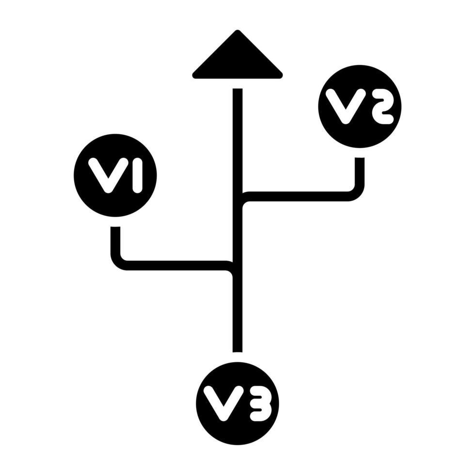 Ausführung Steuerung Vektor Symbol