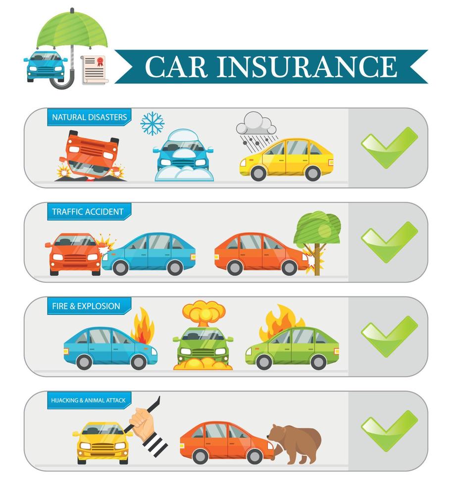 Auto Versicherung Infografiken Vektor Illustration