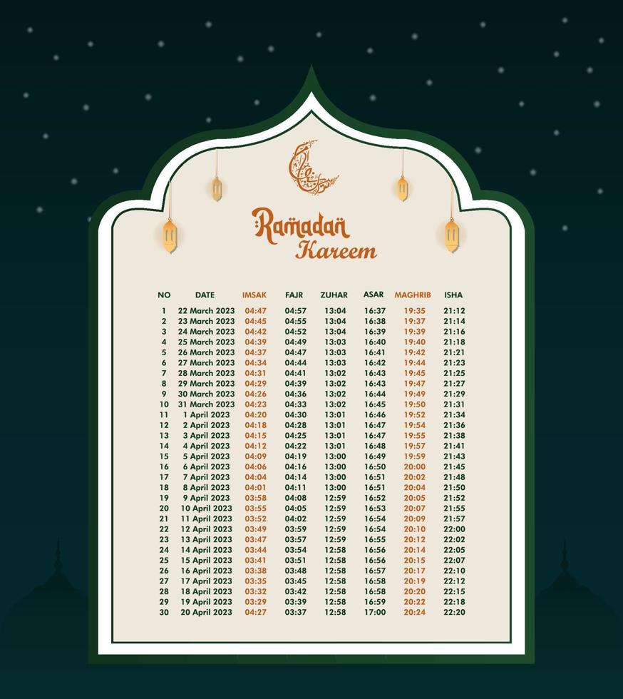 Ramadan Zeit Kalender 2023 mit Gebet mal im Ramadan. Ramadan Zeitplan - - Fasten, Iftar, und Gebet Zeitplan. islamisch Hintergrund Design mit Moschee und Lampe. vektor