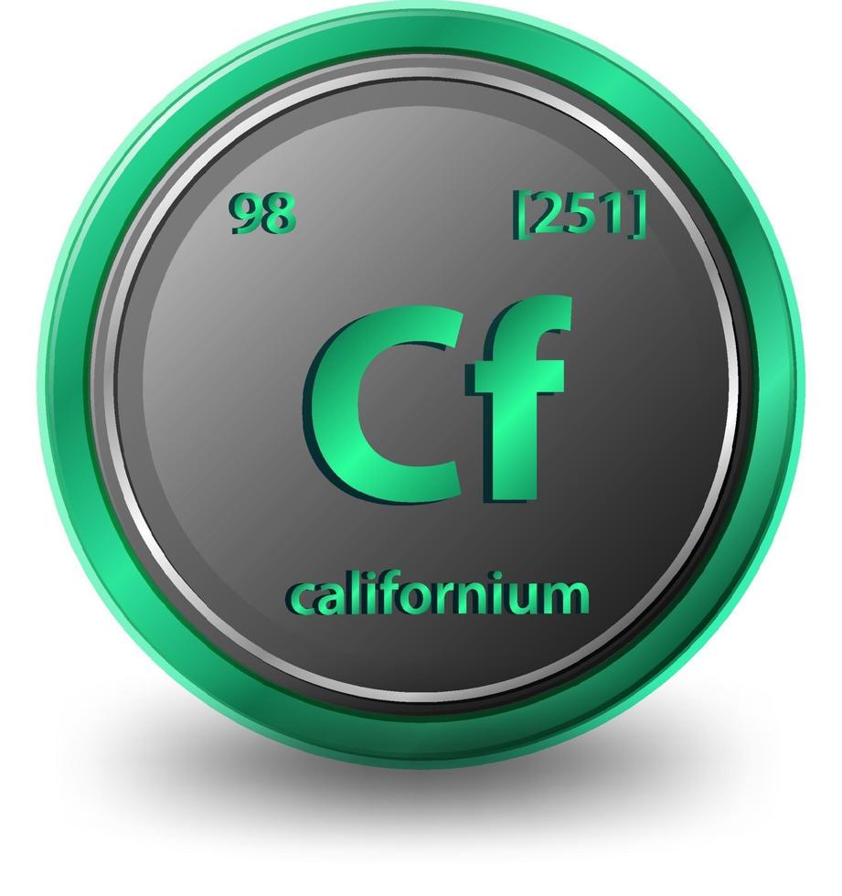 kaliforniskt kemiskt element. kemisk symbol med atomnummer och atommassa. v vektor