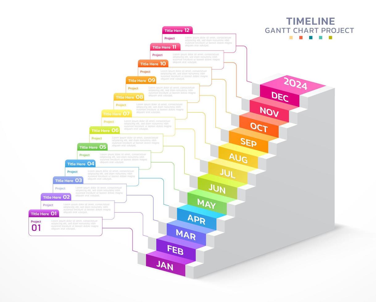 tidslinje gantt Diagram trappa infographic steg mall bakgrund vektor