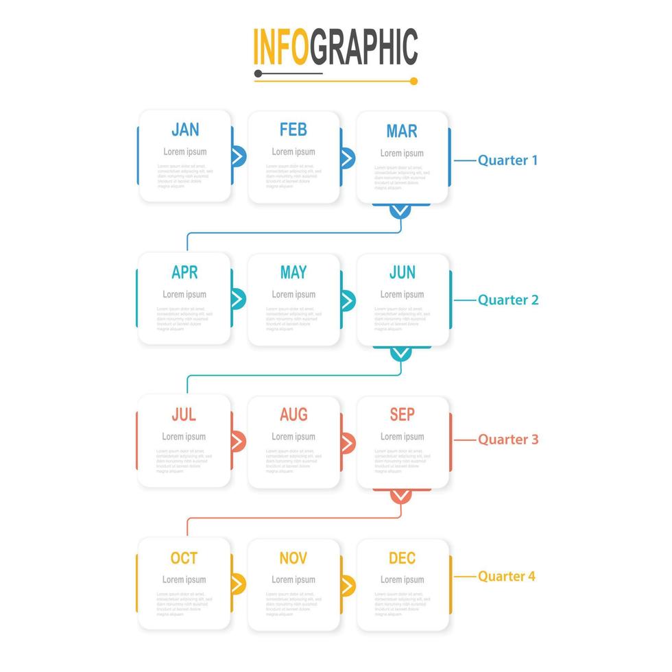 infographic 12 steg tidslinje i 1 år, fyrkant mall företag data illustration vektor