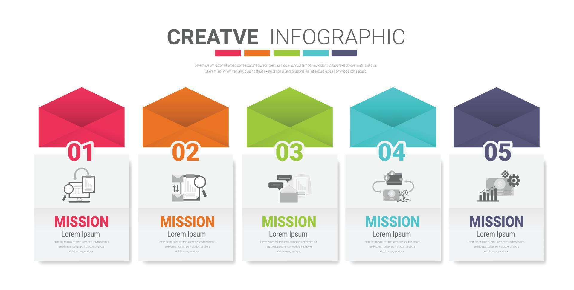 Bildung Konzept Infografik Vorlage Design mit Notiz, Email. können Sein benutzt zum Arbeitsablauf Layout, Diagramm, Geschäft Schritt Optionen, Banner. vektor