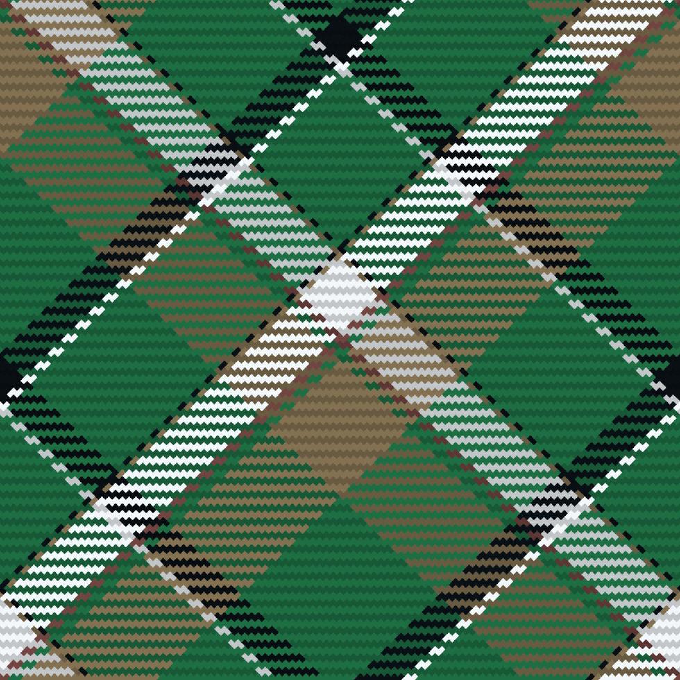 sömlös mönster av skott tartan pläd. repeterbar bakgrund med kolla upp tyg textur. vektor bakgrund randig textil- skriva ut.